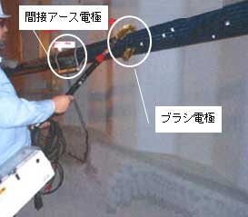 測定状況